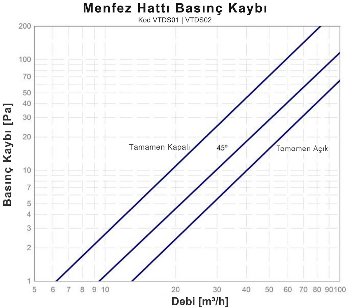 XGRF00002-perdite di carico plana rendition1